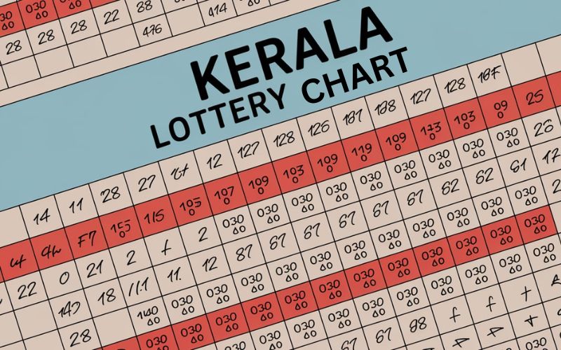 kerala lottery chart featured image