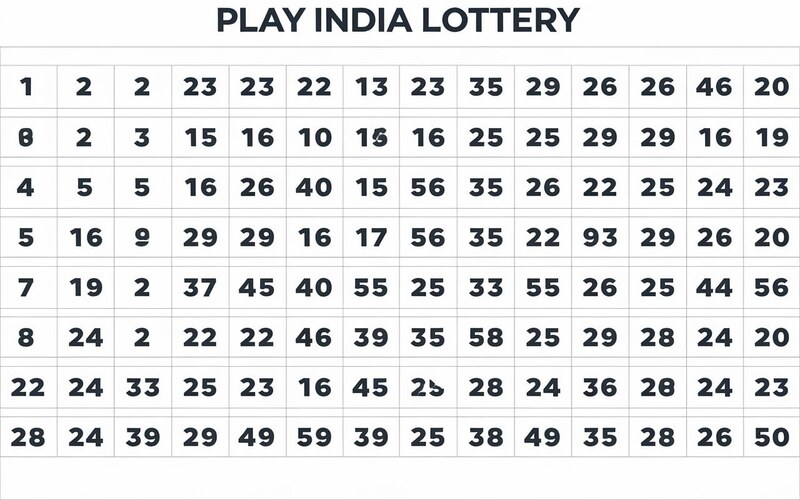 play india lottery chart body image